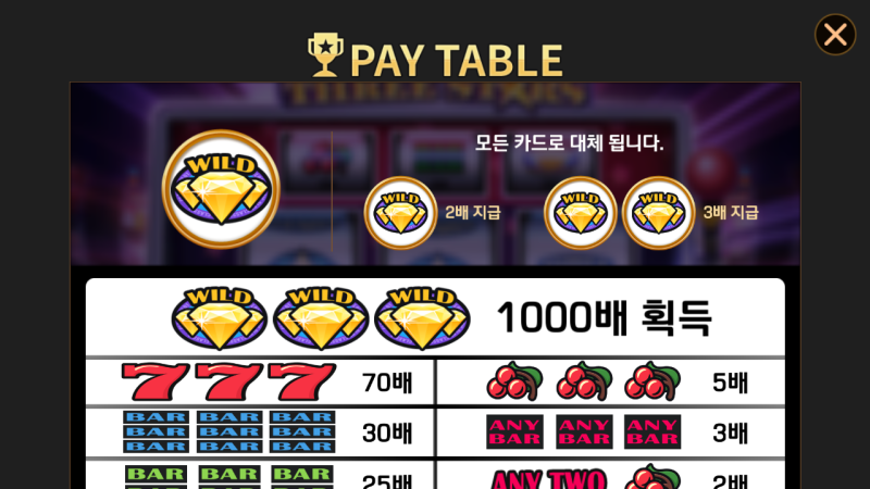 피망 베가스에 도전! 바카라 하는법부터 차근차근 배워보자